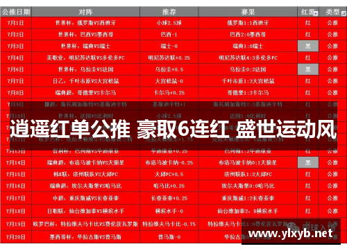 逍遥红单公推 豪取6连红 盛世运动风
